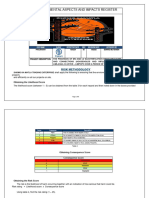 Environmental Aspects and Impacts Register