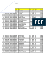 Daftar PPDB - 2022-2023