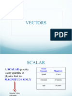 Vectors