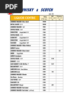 Price List