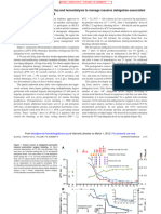 rVIIa Vs Dabigatran in Severe Bleeding Blood March - 2012