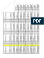 Tarif Sekaligus Plan Sikka