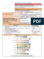 Fiches Ecos Edni Analyse de Bu