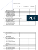 Fish - Inspection Checklist