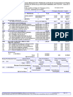 Prefeitura Municipal Araruna (Demonstrativo Publicado No Portal Da Transparência Do Órgão)