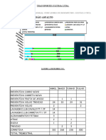 Gráficos Das Revisões PNEUS 2012