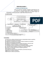 Perforaciones Ii