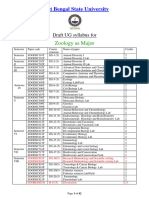 Major Zoology New Syllabus 2024 Onwards