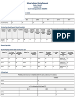 NIRF Report 2023