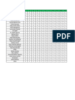 Data Uang Kas Xi Mipa 3