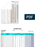 WPs Coordinates