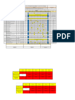 Programa Seguridad Agosto