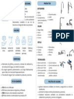 Grifería de Alta Tecnología