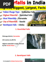 Waterfalls in India