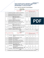 Course Structure Syllabi