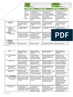 PR2 Q3 WK5