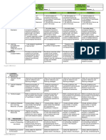 PR2 Q3 WK7