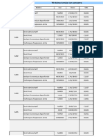 TD L2 Semestre 1 2021