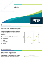 The Business Cycle