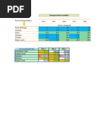 Practica Excel Itel. Resuelta