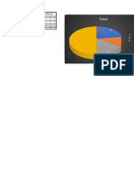 Ejercicios Finales de Informatica Aplicada II Evidencia