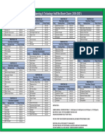 Cet Bus Route 2024 25