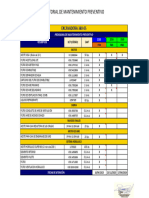 Historial de Mantenimiento Prev - HMAN - H1010926 - EXC.380-05