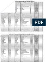 AP EAPCET Pharmacy 2024 Data (18!06!2024)