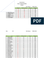 Daftar Nilai TEKLAYJAR (XI)