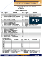 BSIT2B Master List