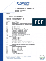 Descritivo Modbus RCMP PLUS SR Digital - Rev.0