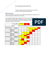 Unit 8 Strategic Implementation Gantt Chart 1721936339539