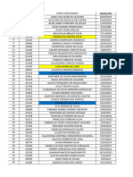 Colaboradores Agosto 2024