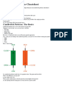 Candlestick Patterns Cheatsheet