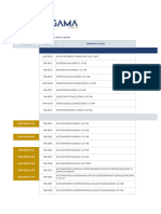Lista de Precios Bs. Drogueria Gama 07 Junio