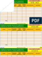 2020 Q4 District Dashboard To Be Submitted To CID Chief