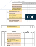 Priorización Curricular Niveles Transición 2020