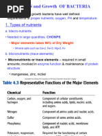 1.3. Bacterial Growth and Nutrition-2024