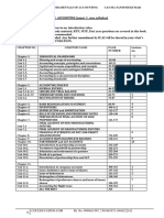 CA Foundation 2024 Syllabus