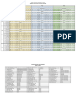 Jadwal KBM - Kode Guru - Draft 2