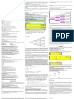 Derivatives Cheat Sheet