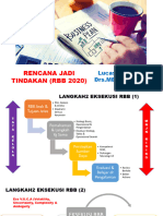 Bag 2 Dari Rencana Jadi Tindakan