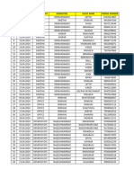 Cab Bills April 2024