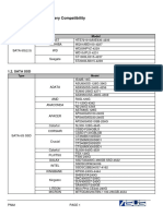 PN62 Devices QVL