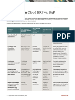 Oracle Fusion Cloud Erp Vs Sap