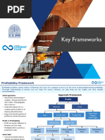 Frameworks IIM A