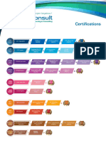 TEKonsult Certification Program 1