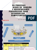 Procesos Pedagógicos