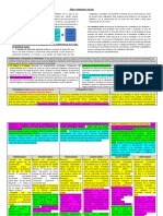 Matriz Primaria