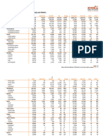 2009 Kenya Population and Housing Census Household Source of Cooking Fuel by County and District